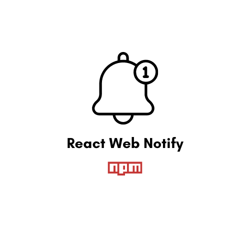 Screenshot of React Web Notify by Ranjith Kumar Kakkarayil